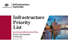 Infrastructure List is big ticket item