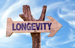 Making your money last: Managing longevity risk early on