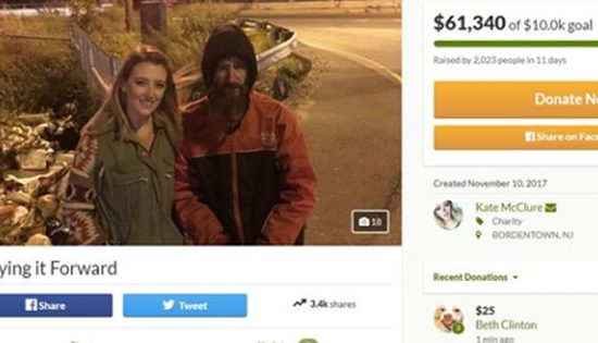 Goodwill hunting: How to spot a fraudulent crowdfunding campaign