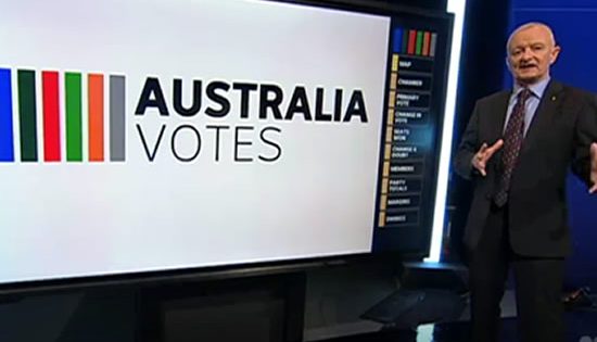 ABC wins Federal election coverage