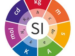 Measurement Institute shows weigh ahead