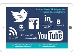 APSC opens up on social media