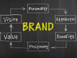 Brand in the hand: How a strong personal brand can lift a career