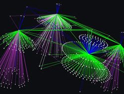 ASD unveils new dataset software