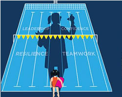 Families active funding Active Kids