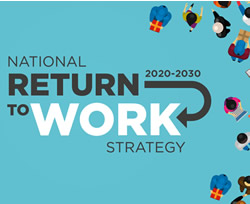Long term strategy to return to work