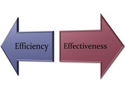 Working party: How productivity and efficiency can work together