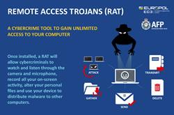 AFP shuts down remote hackers