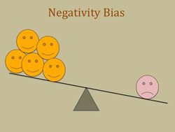 Balancing act: How to recognise your own Negativity Bias