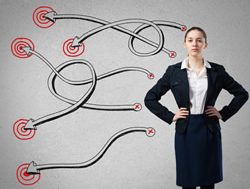 Changing times: Essential skills for the new normal