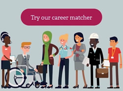 UNITED KINGDOM: New service matches people with jobs