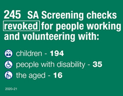 Screening checks bounced to protect the vulnerable