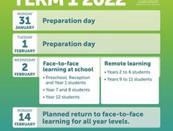 Schools return under COVID principle