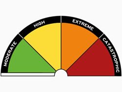 Hot new rating system for fire dangers
