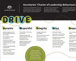 Secretaries set out what leaders need