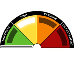New fire rating a hot subject