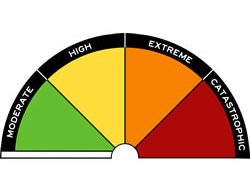 DFES unveils new fire danger ratings