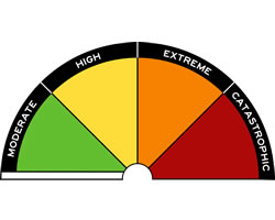 DFES unveils new fire danger ratings