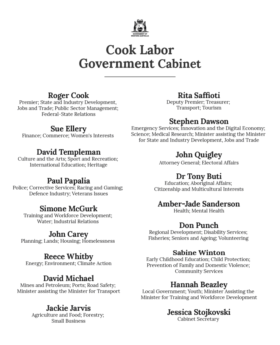 A document showing the new cabinet team and their portfolios.