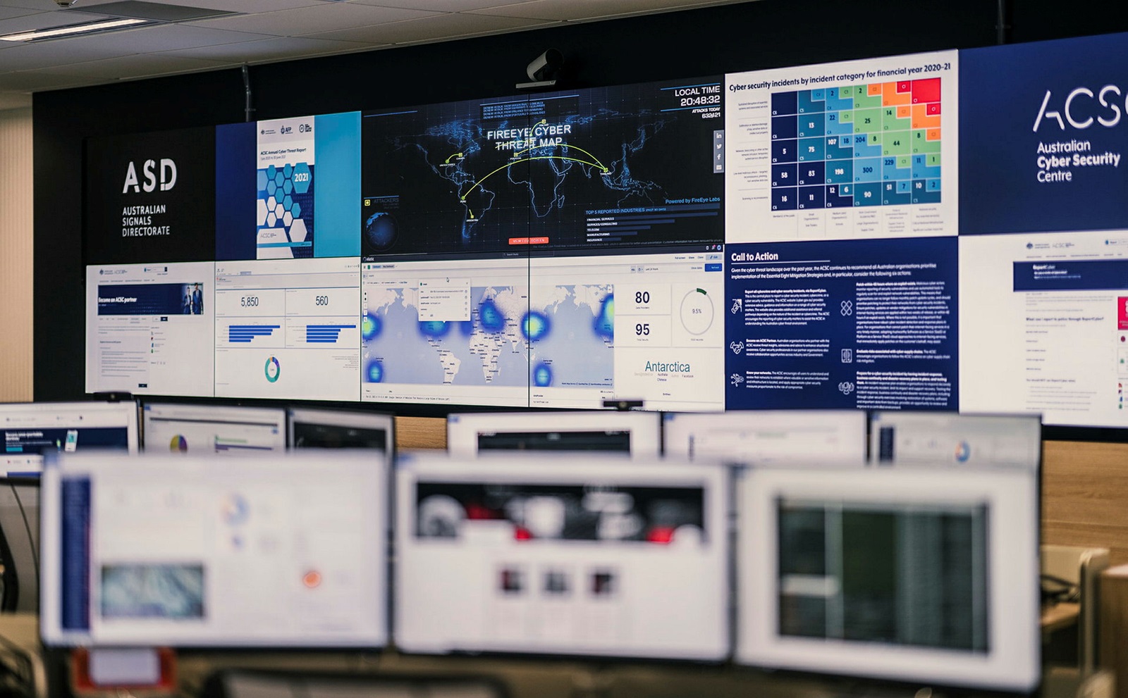 Australian Signals Directorate