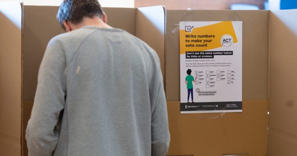 ACT Government not ready to update laws to tackle AI deepfakes during elections ... yet