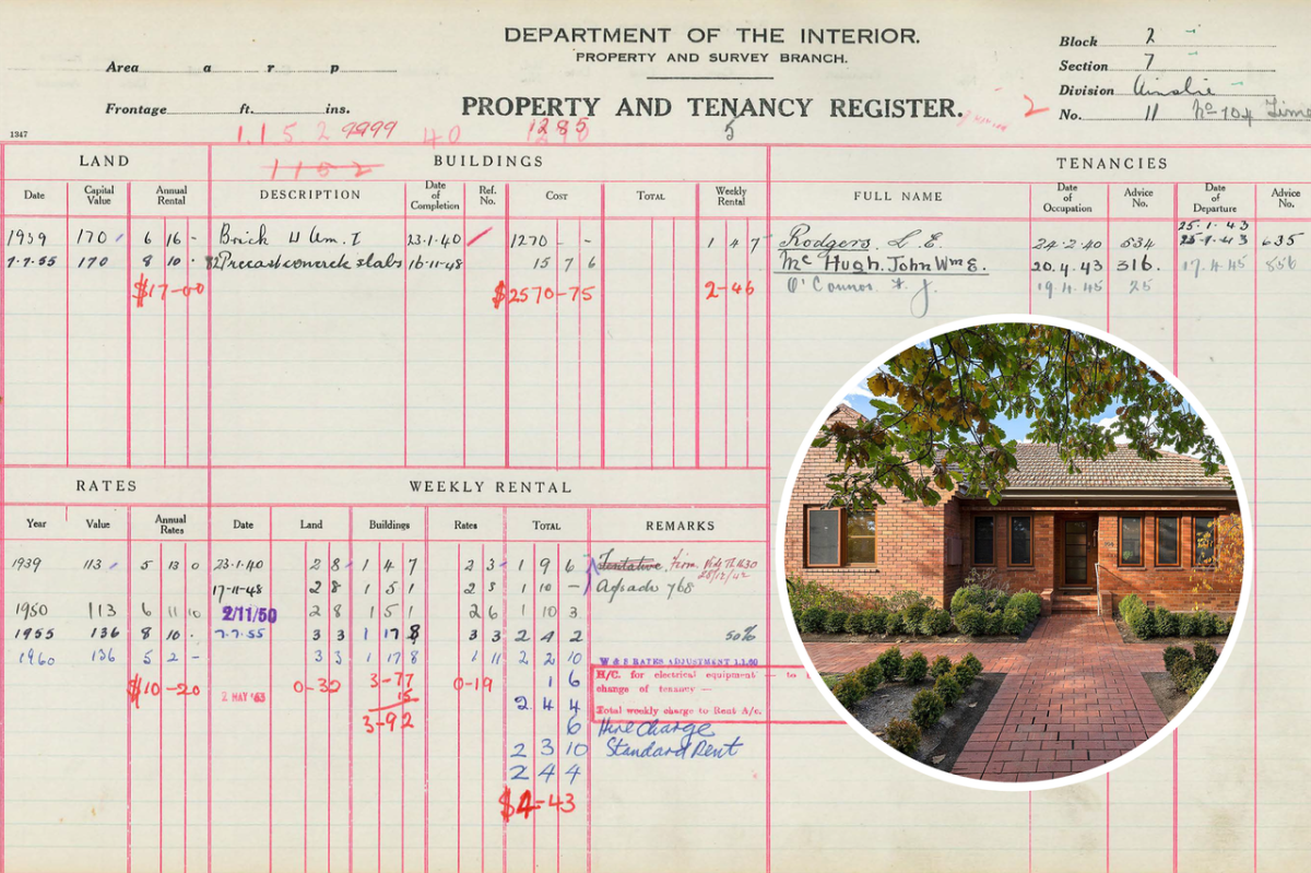 tenancy register from ArchivesACT